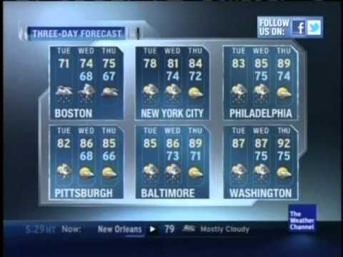 TWC Local on the 8s from August 2012 #12