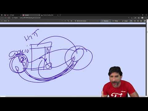 PCRJ - RESOLUÇÃO DE QUESTÕES FGV - INFORMÁTICA - POLICIAL - 2021