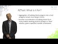 Introduction to AZTool software