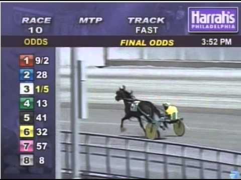 Market Share wins the $250,000 Maxie Lee in World Record 1:50.2f (Phl)