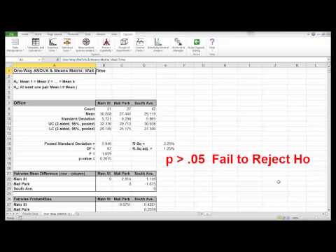 Green Belt   Analyze   ANOVA Exercise