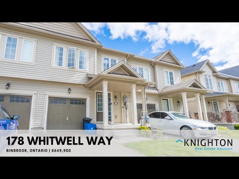 The Perfect Investment Property Awaits