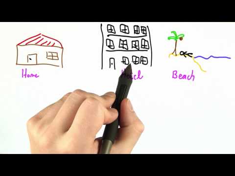 Building A Web Browser Programming Languages