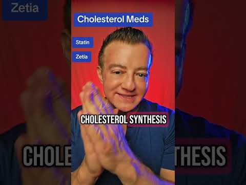 What medications can be used to lower cholesterol when other methods haven't worked? What