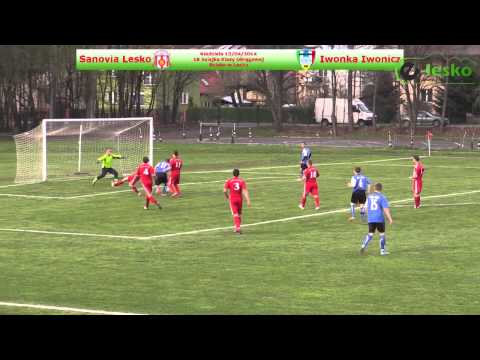 Sanovia Lesko - Iwonka Iwonicz 1:1