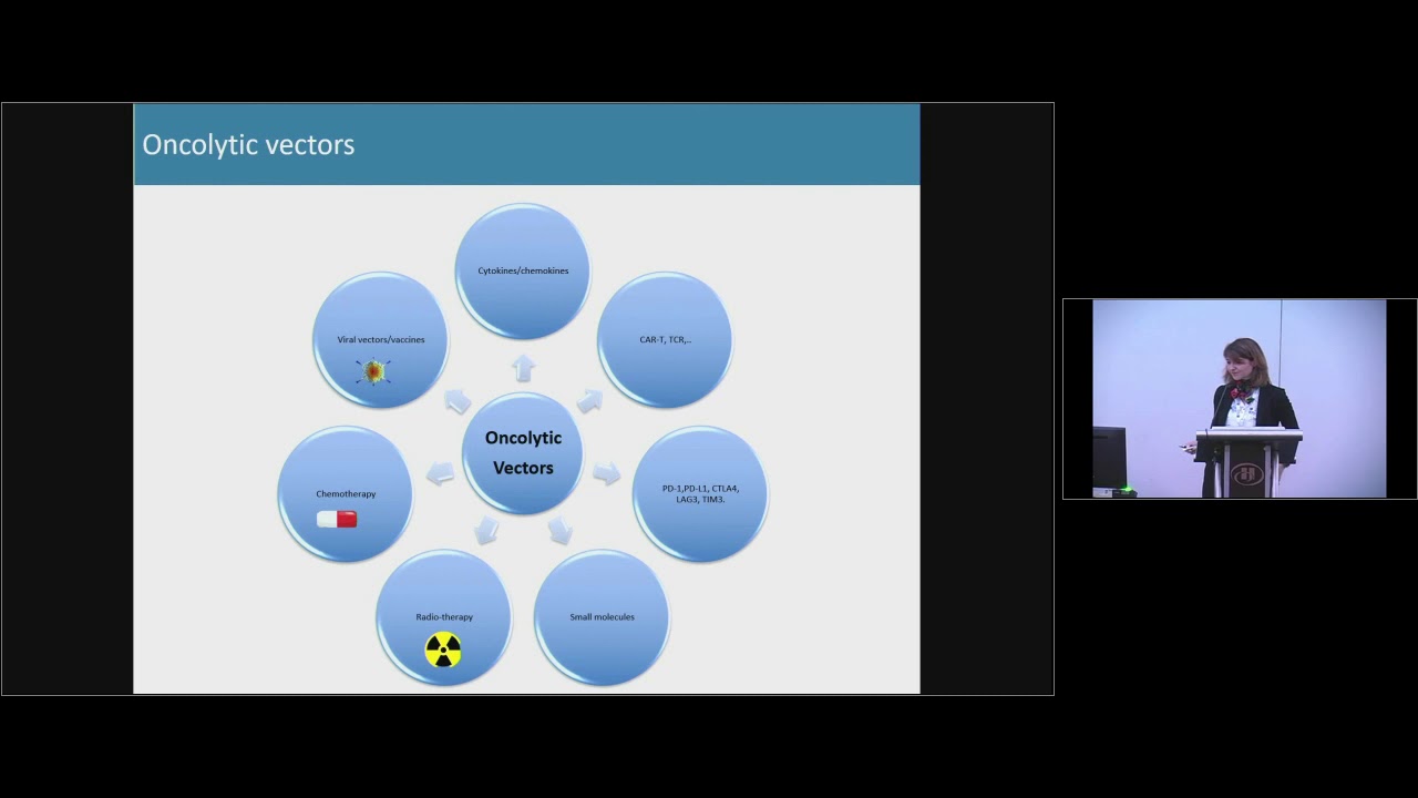 Oncolytic Vectors:  Understanding their Potential to Treat Cancer