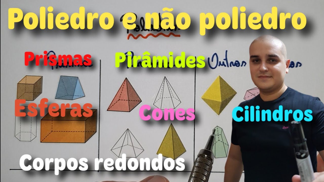 Sólidos Geométricos 02: Poliedros e não poliedros (Corpos redondos)