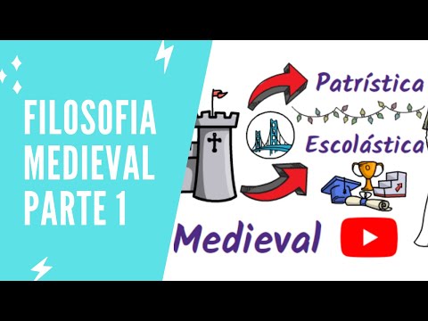 Principais Pontos da Filosofia Medieval