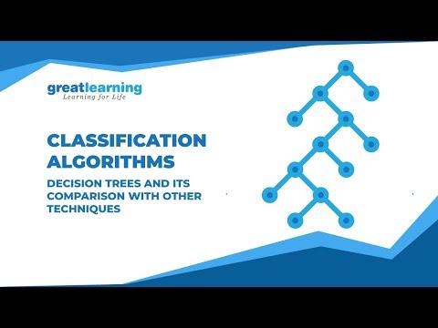 How Artificial Neural Network ANN Algorithm Work Data Mining Introduction to Neural Network