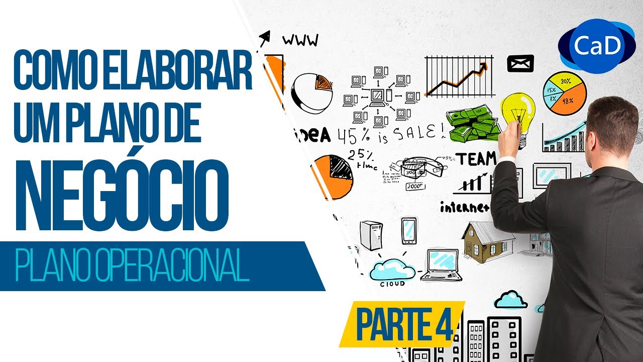 🚀 Como Elaborar um Plano de Negócio SEBRAE - Plano Operacional - Parte 4