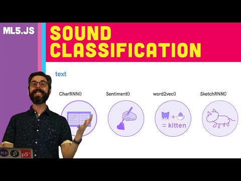 ml5.js: Sound Classification