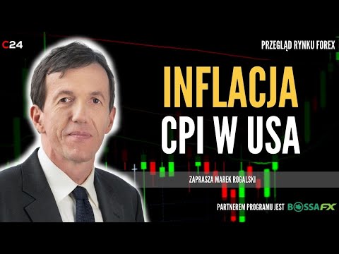 Will inflation reduce market concerns about the Fed's actions? | Marek Rogalski's World of Curren...