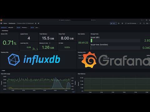 Proxmox Monitoring in InfluxDB und Grafana - Homelab