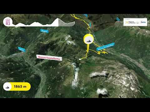 Giro d'Italia Giovani Under 23: 3D Tappa 8 | Aprica - Aprica