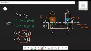 Lecture-04 Fluid Mechanics