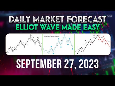 Live Market Technical Analysis & Forecast with FXPIPCOLLECTOR 9-27-2023, New York Session