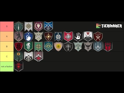 Ranking Third Age DAC Factions Based On Personal Favourites - First Tierlist of the Channel