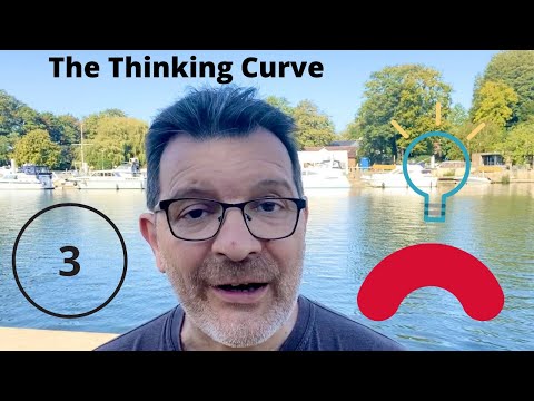 Alexander Technique-The Fear Reflex