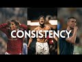 Cristiano Ronaldo The Art Of Discipline