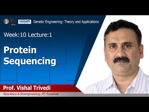 Genetic Engineering Theory and Application Intro Video
