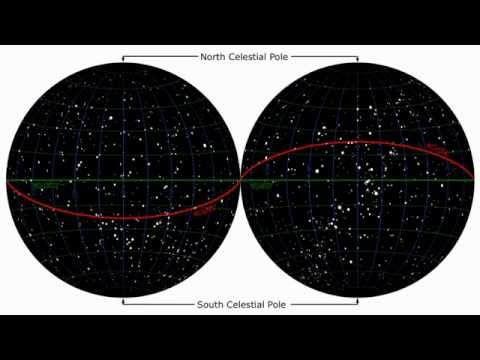 Lesson Two Lecture One - The Celestial Sphere & Celestial Coordinates