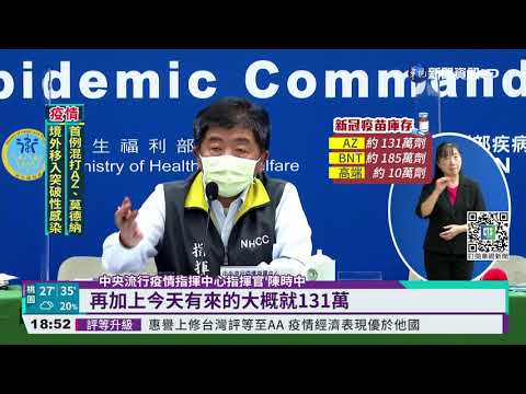 45.8萬劑自購AZ疫苗 15:37抵桃園機場