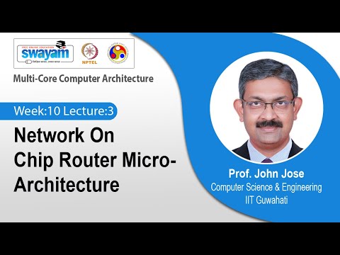 Multi Core Computer Architecture Introduction Video