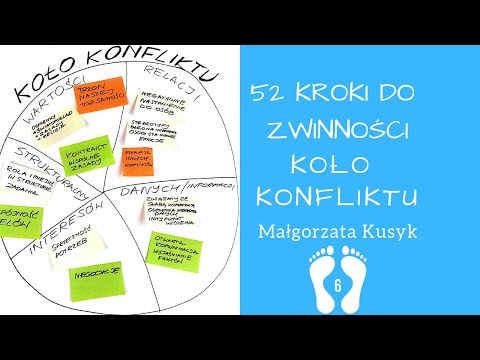 [AgilePMO] 52 Kroki do Zwinności (6) - Koło Konfliktu - źródła, przyczyny konfliktu