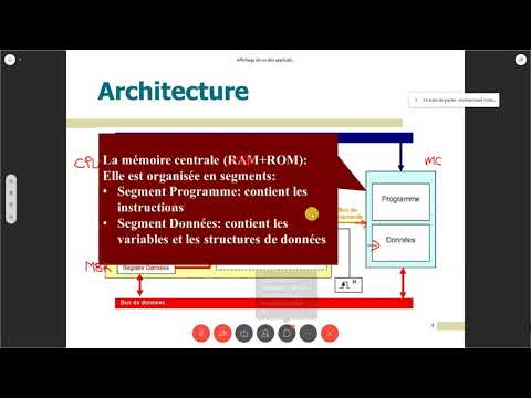 Cour strm machine pédagogique partie 1