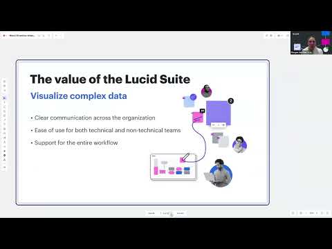 How top customers use Lucid to transform complex data into clear visuals