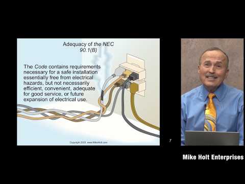 Purpose of the NEC [90.1, 2020 NEC]