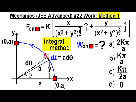 JEE Advanced Physics 2015 Paper 1 3 1 Gravity