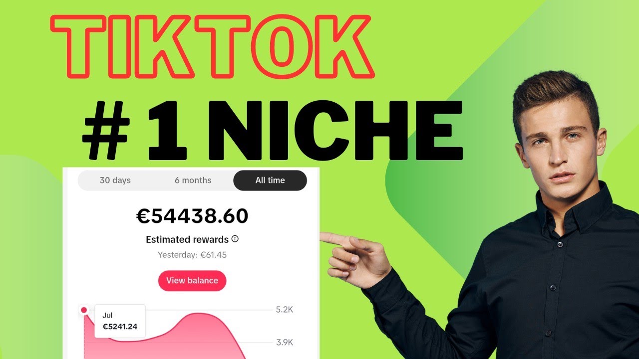 The Best Tiktok Niches 2024|  Best 5 Tiktok Niches 2024 | Tiktok Monetization 2024 Viral Tricks