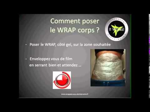 comment poser wrap