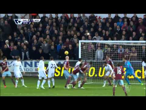 [Premier League] Swansea vs West Ham 1-1 - Giornata 21 2015