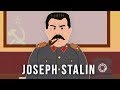Joseph Stalin,  Leader of the Soviet Union (1878-1953)