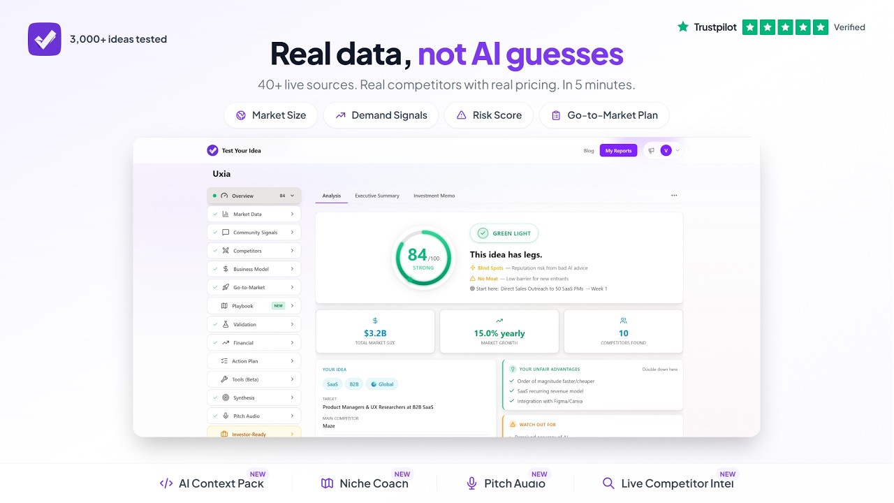 Validate Your Business Idea in 60 Seconds (Free Tool)