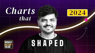 Important Charts of 2024 | Weekly Bazaar Talks