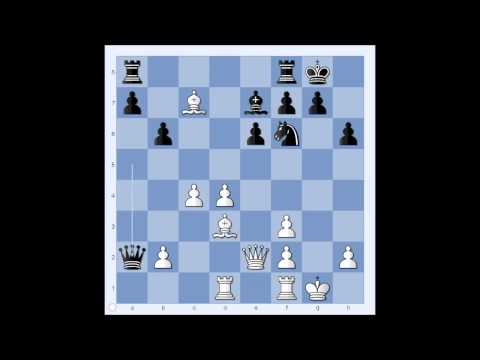 French Defense: Tarrasch vs  Mieses-Berlin 1916