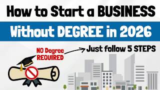 How to Start a Business Without a Degree in 2026
