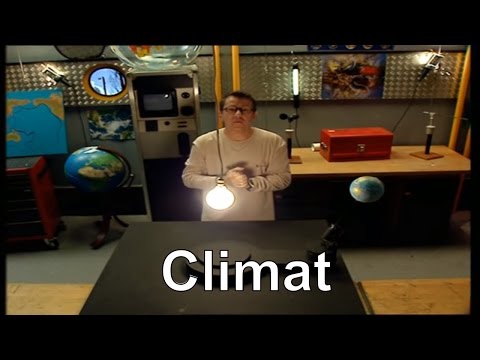 How are the seasons created? - It's not rocket science