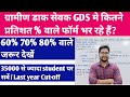 India Post Office GDS कितने प्रतिशत वाले फॉर्म भर र�