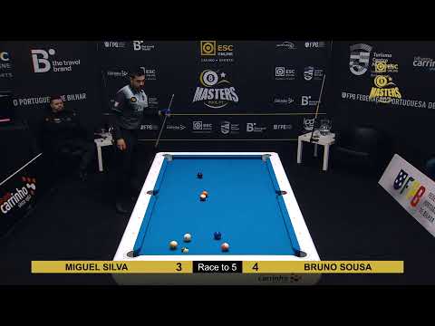 ESC Online Masters Pool PT - SOURE (Quartos de Final)