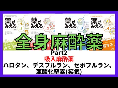デスフルランについて詳しく解説