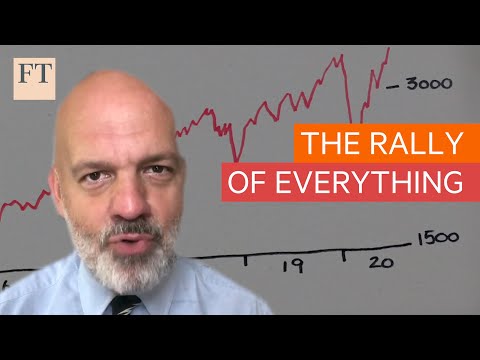 すべてのラリーのカウントチャートへようこそ (Welcome to the everything rally Charts that Count)