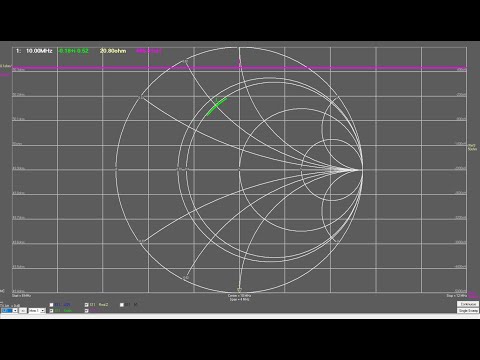 VNA als Lern- und Studienobjekt. Smith Chart, die Grundanwendungen. Sehr einfach dargestellt