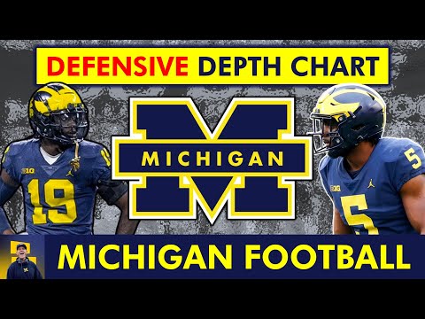 James Yoder’s Michigan Football Depth Chart On Defense That Will Beat Ohio State Again! #BOSA