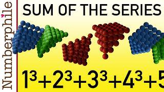 Sum of Cubes and Other Classic Series: Visual Proofs thumbnail