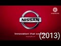 Nissan Logo History 1997 2025