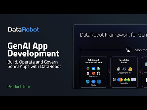 End to end Generative AI Applications with Data Robot | Develop, Deploy, Monitor and Maintain